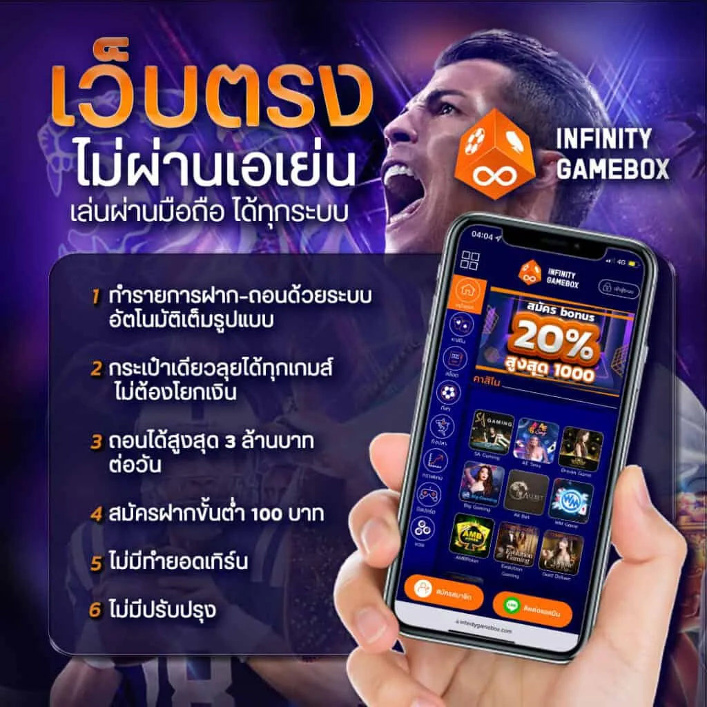 โปรโมชั่น By infinity game box